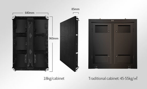 Chinas erster Outdoor-LED-Werbebildschirm mit hoher Helligkeit