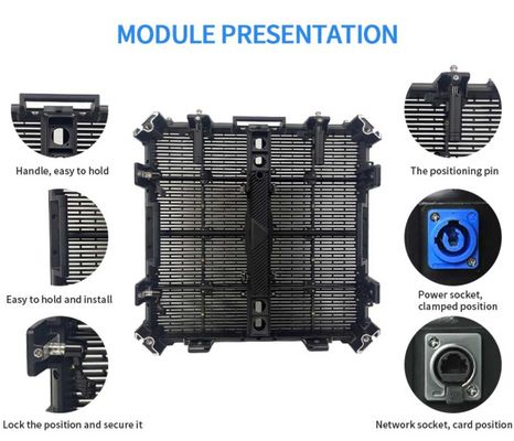 Gflow 500*500mm P3.9-7.8mm Außenübersichtliche LED-Anzeige LED-Video-Gittervorhang